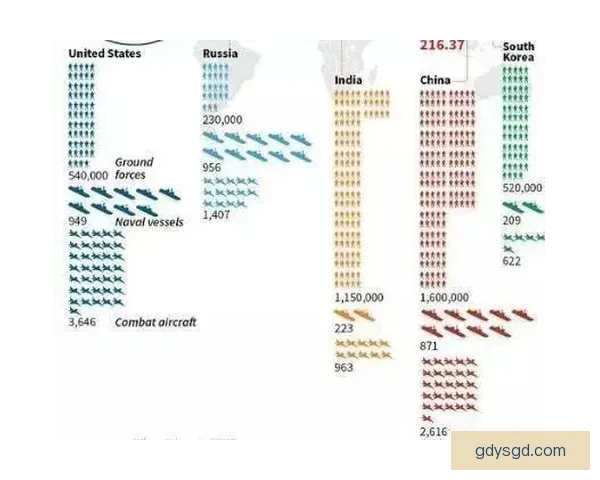 2008年中国对阵美国的力量较量与时代转折全景回望观察启示