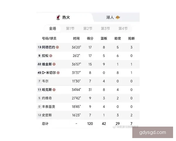 NBA总决赛湖人对决热火比赛时间公布引发球迷热议期待焦点