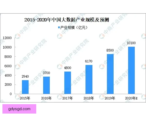 以vs.tw为核心的台湾域名平台发展趋势与应用解析生态价值 以vs.tw为核心的台湾域名平台发展趋势与应用解析生态价值